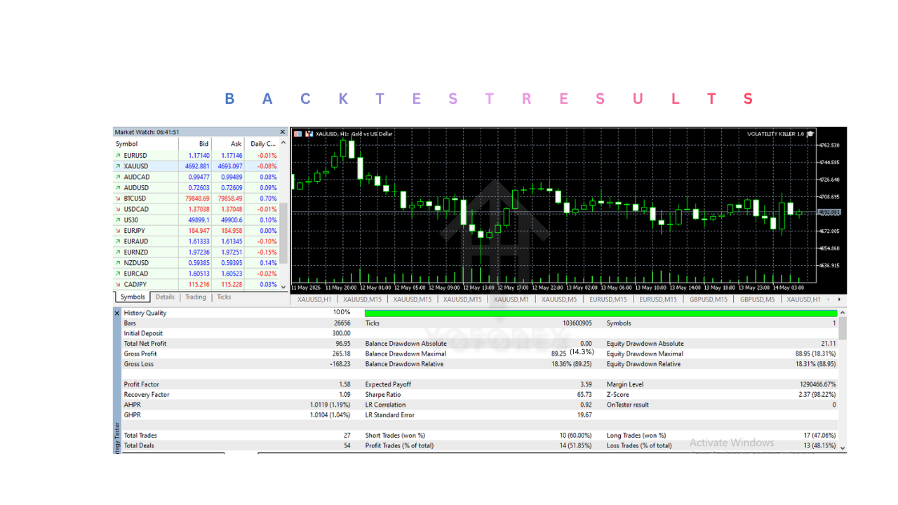 波动杀手 EA V2.0 MT5 VOLATILITY KILLER EA V2.0 MT5