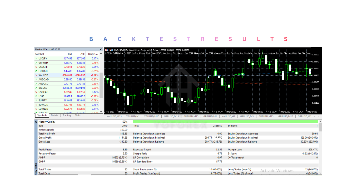 CCBSN黄金对冲EA V19.89 MT5 CCBSN Gold Hedge EA V19.89 MT5