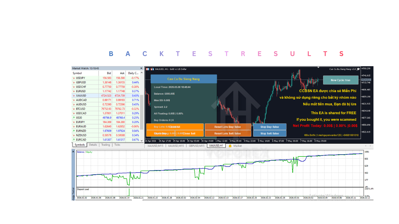 Can Cu Bu Sieng Nang EA V3.0 MT5