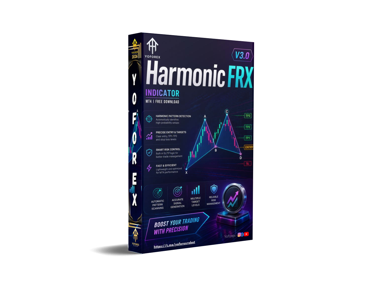 谐波 FRX 指标 V3.0 MT4 Harmonic FRX Indicator V3.0 MT4