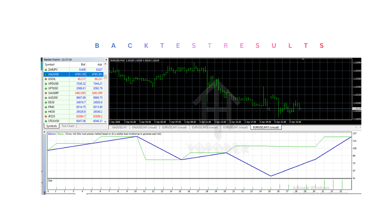 DS 黄金机器人 EA V4.0 MT4 DS Gold Robot EA V4.0 MT4