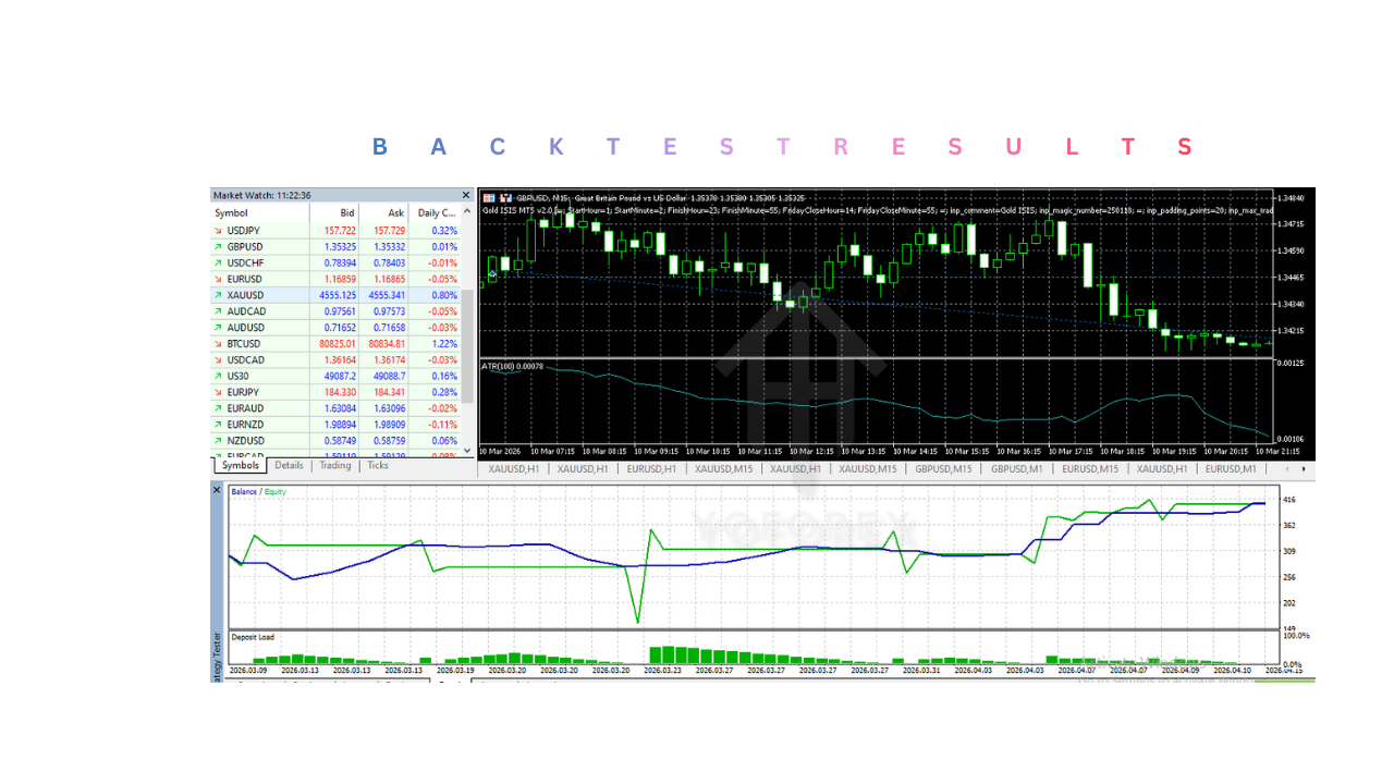 黄金 ISIS EA V2.0 MT5 Gold ISIS EA V2.0 MT5