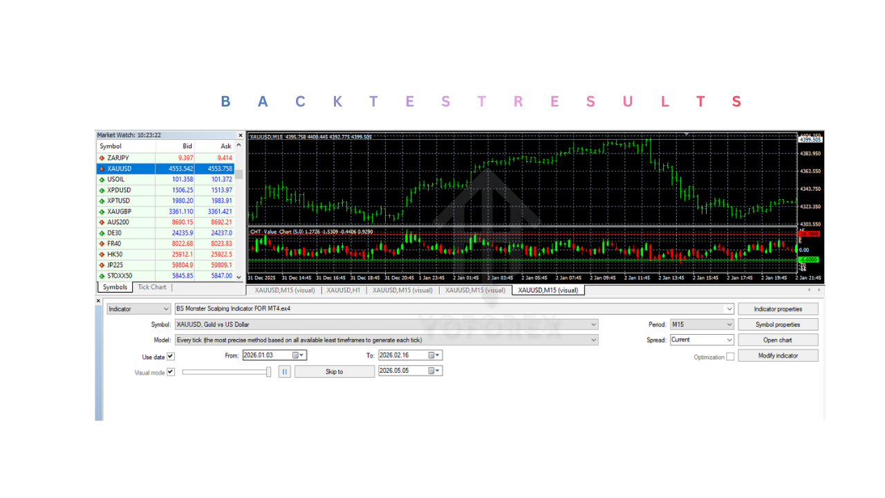 BS 怪物倒卖指标 V1.0 MT4 BS Monster Scalping Indicator V1.0 MT4