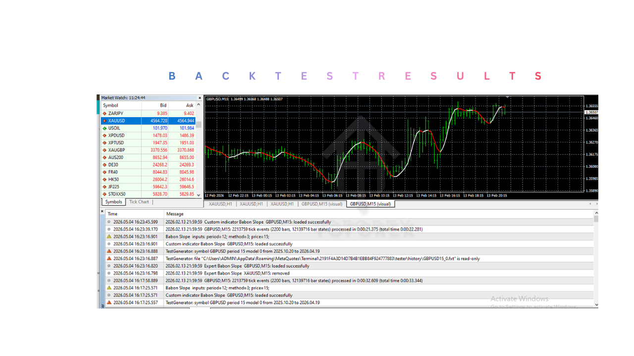 Babon斜率指标V1.0 MT4 Babon Slope Indicator V1.0 MT4