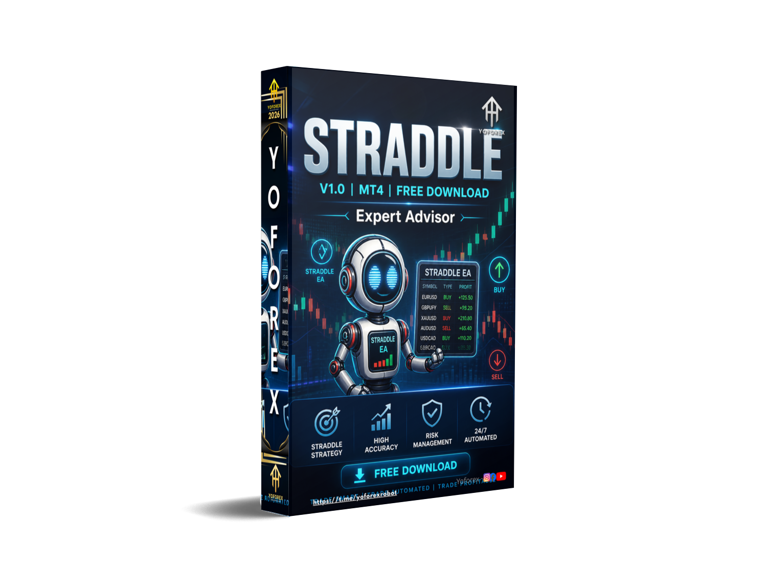 跨式 EA V1.0 MT4 STRADDLE EA V1.0 MT4