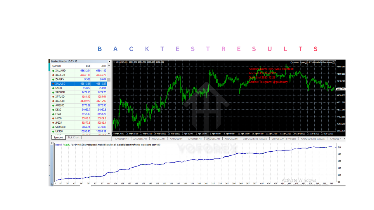 量子极速 EA V2.0 MT4 Quantum Speed EA V2.0 MT4