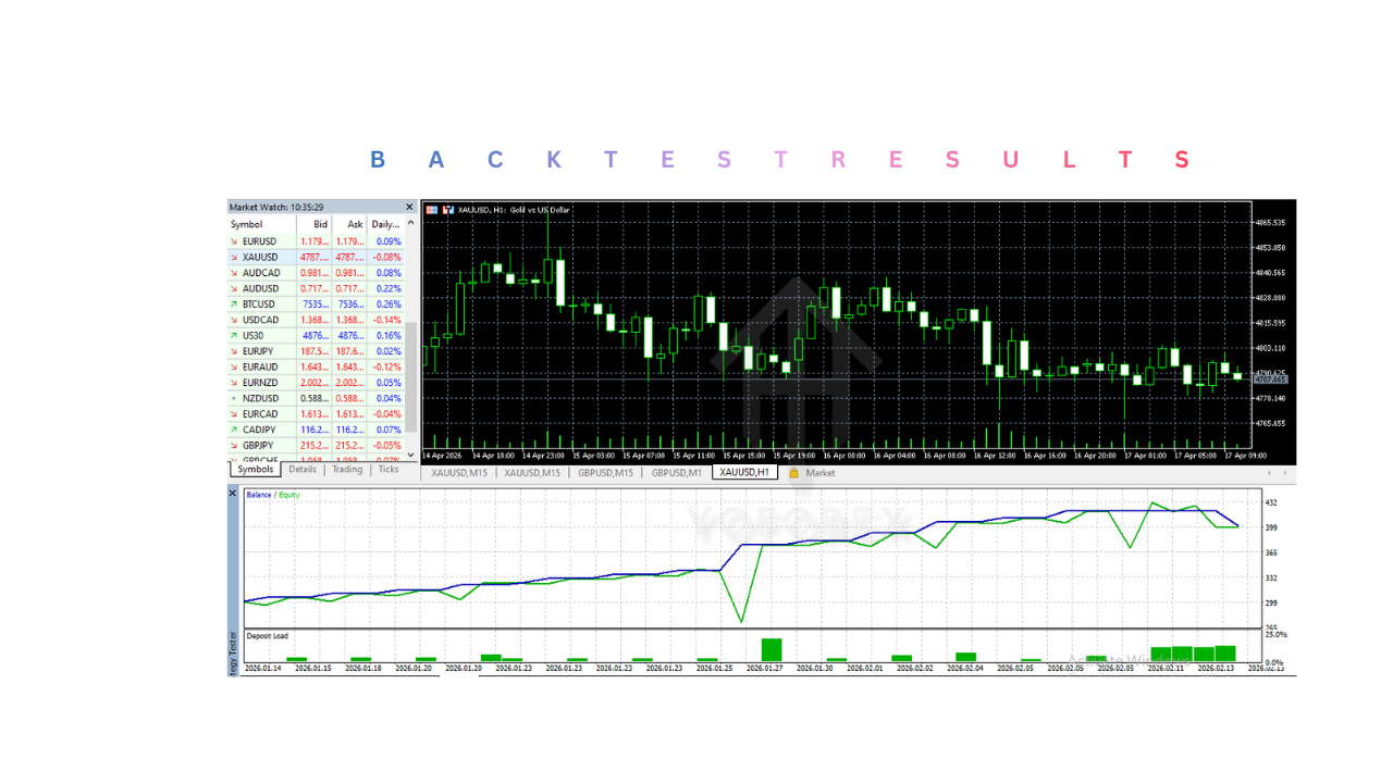 TWS 交易试点 EA V14 MT5 TWS Trade Pilot EA V14 MT5