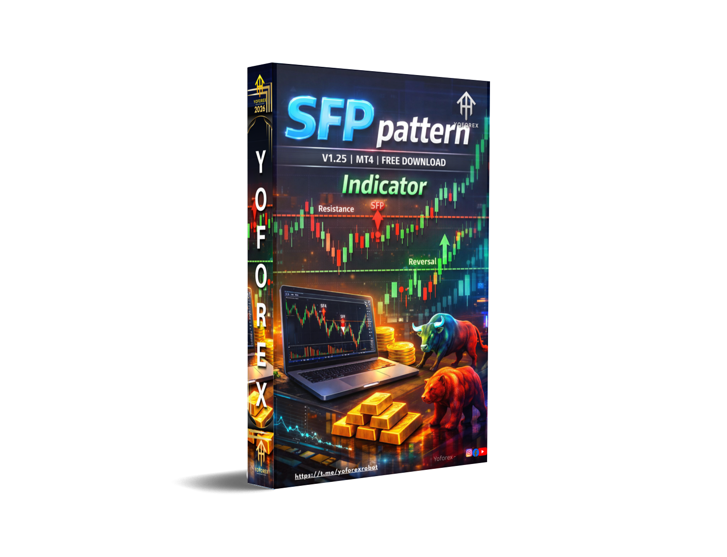 SFP图案指示器V1.25 MT4 SFP pattern Indicator V1.25 MT4