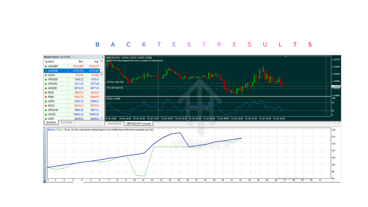 AI X HFT 机器人 EA V1.0 MT4 AI X HFT ROBOT EA V1.0 MT4
