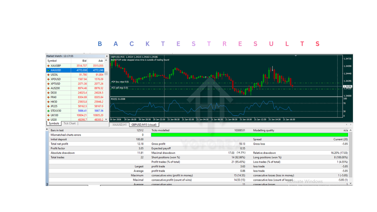 AI X HFT 机器人 EA V1.0 MT4 AI X HFT ROBOT EA V1.0 MT4