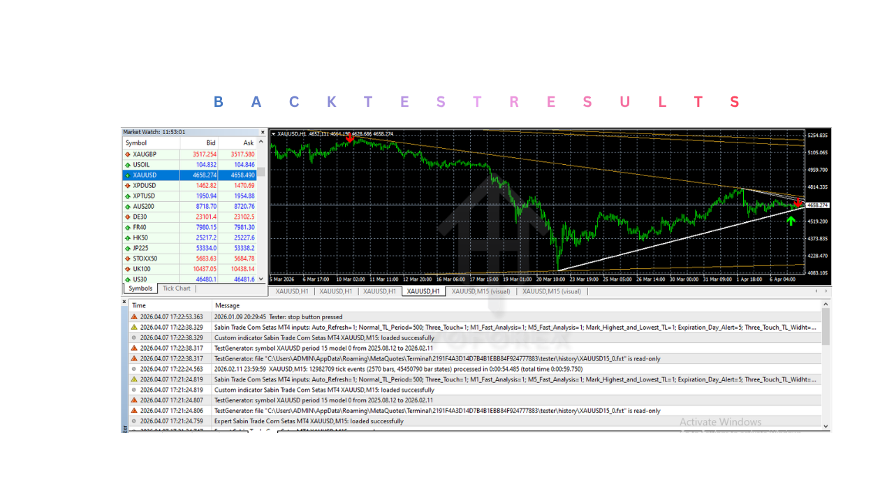 Sabin Trade Com Setas 指标 V1.0 MT4 Sabin Trade Com Setas Indicator V1.0 MT4