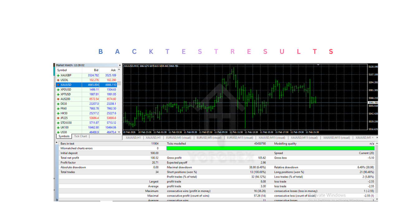 钻石泰坦 FX EA V1.8 MT4 Diamond Titan FX EA V1.8 MT4