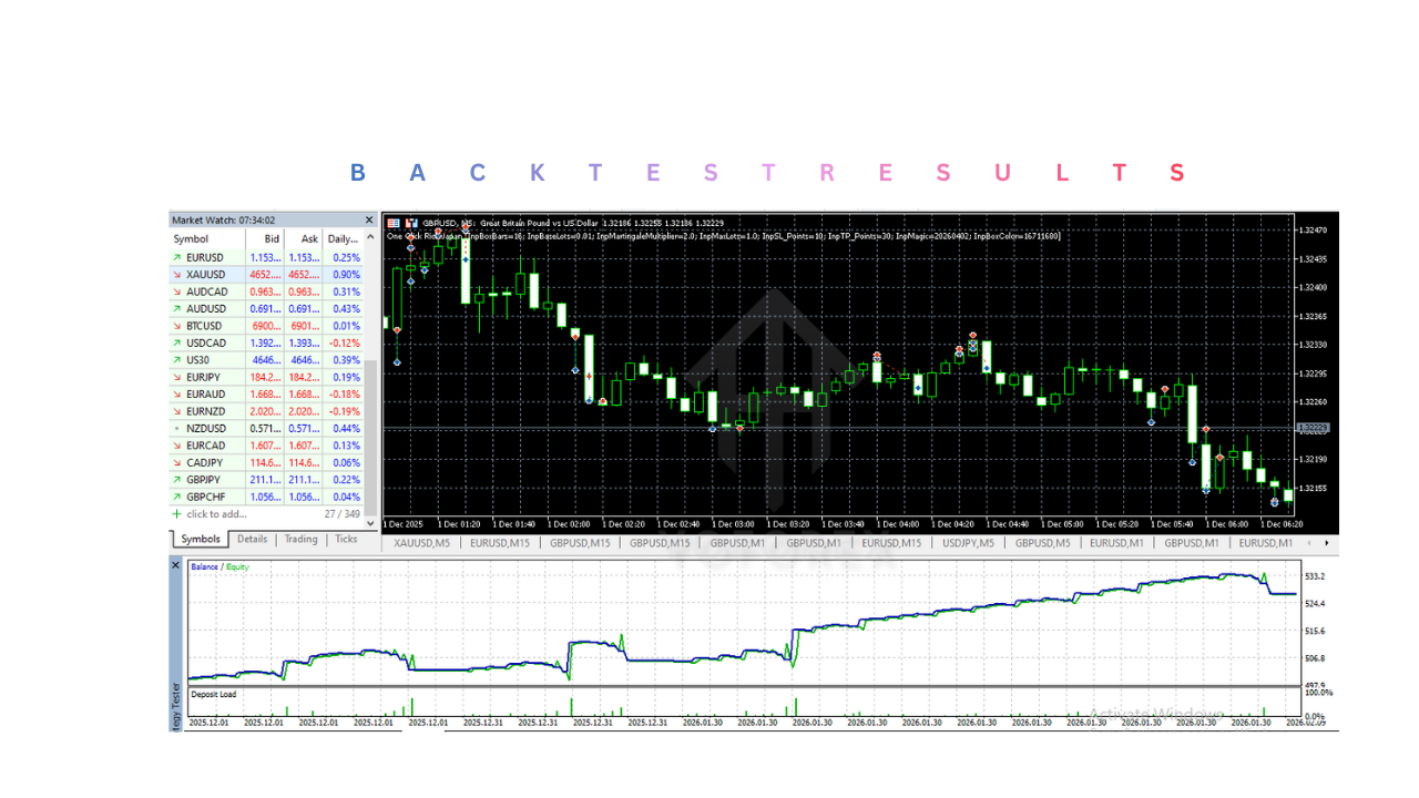 一键富日本 EA V3.10 MT5 One Click Rich Japan EA V3.10 MT5