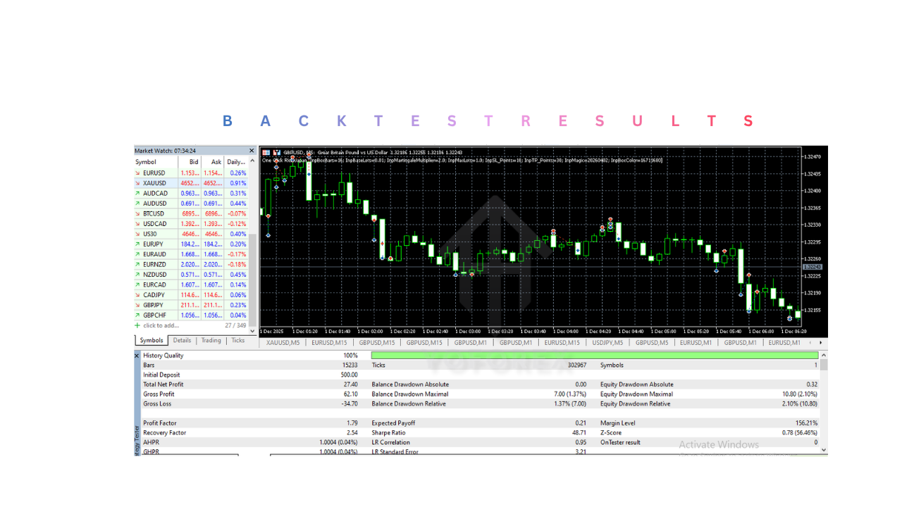 一键富日本 EA V3.10 MT5 One Click Rich Japan EA V3.10 MT5
