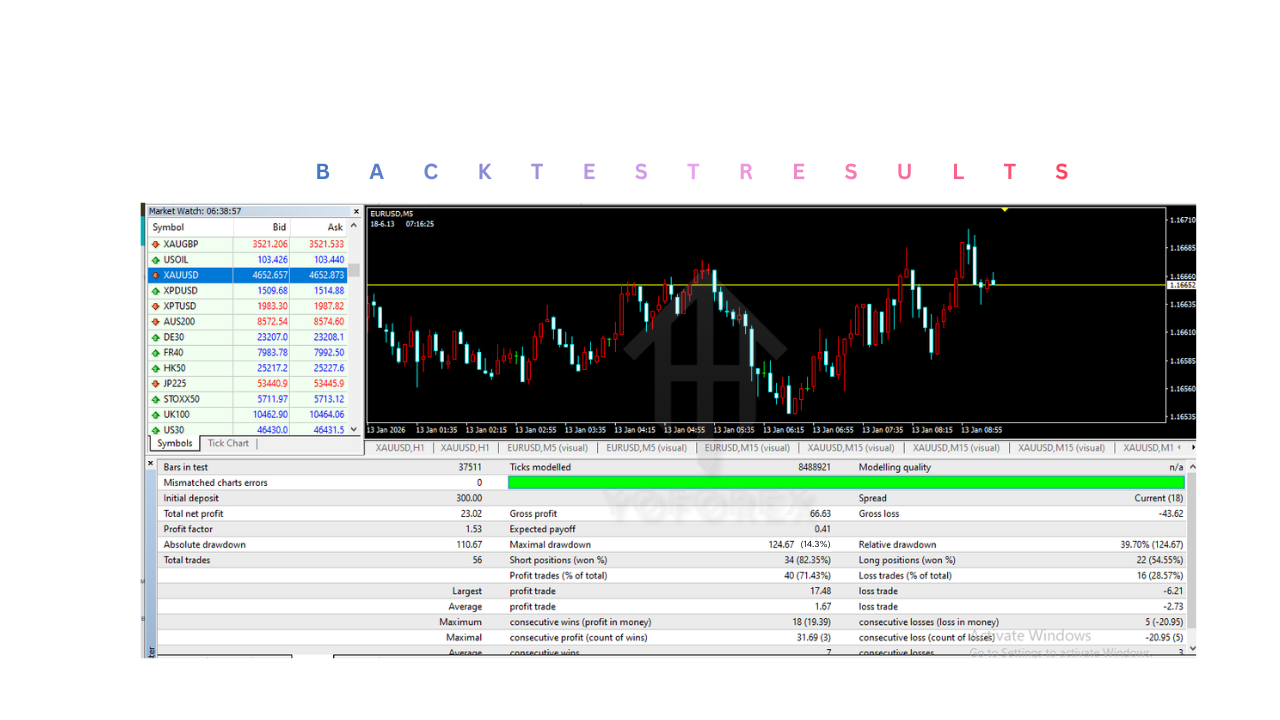 LARRY FX 英文 EA V1.0 MT4 LARRY FX English EA V1.0 MT4