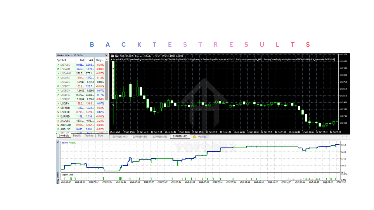 4秒EA V5.0 MT5 4 Seconds EA V5.0 MT5