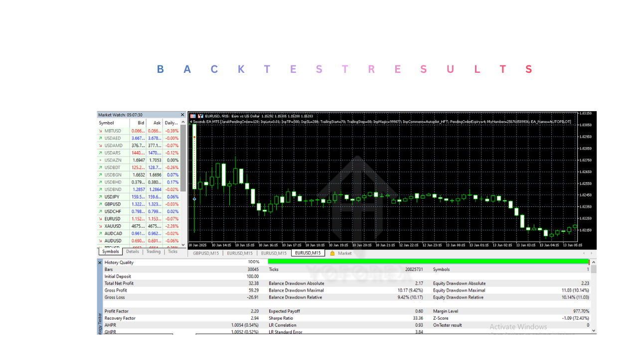 4秒EA V5.0 MT5 4 Seconds EA V5.0 MT5