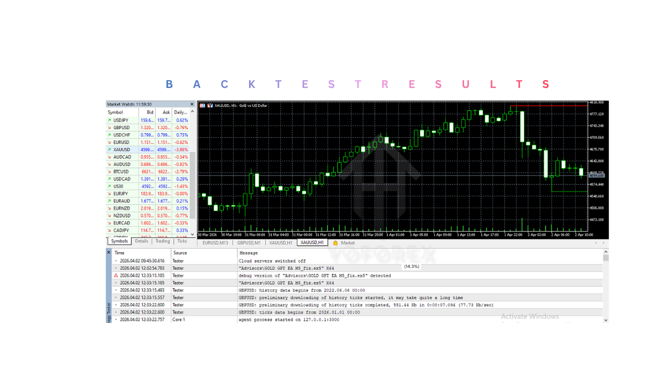 xAI SENTINEL 指标 V1.50 MT5 xAI SENTINEL Indicator V1.50 MT5